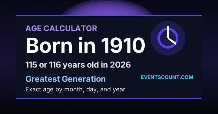 How old are you if you were born in 1910?