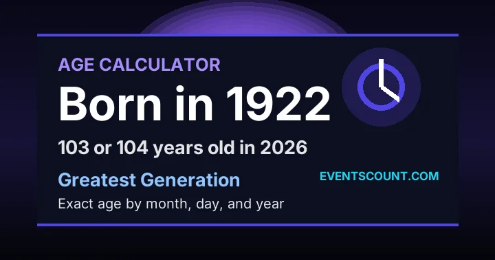 How old are you if you were born in 1922?