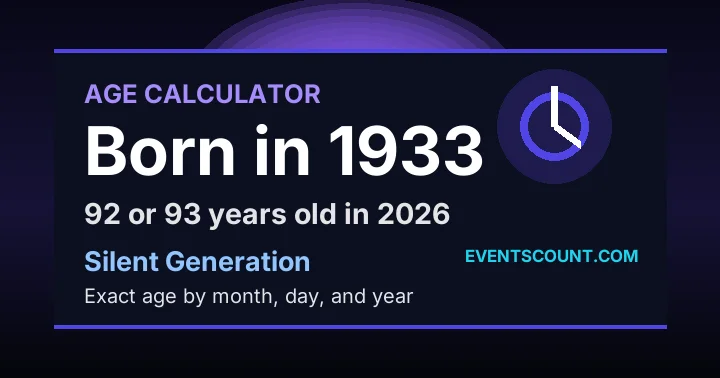 How old are you if you were born in 1933?