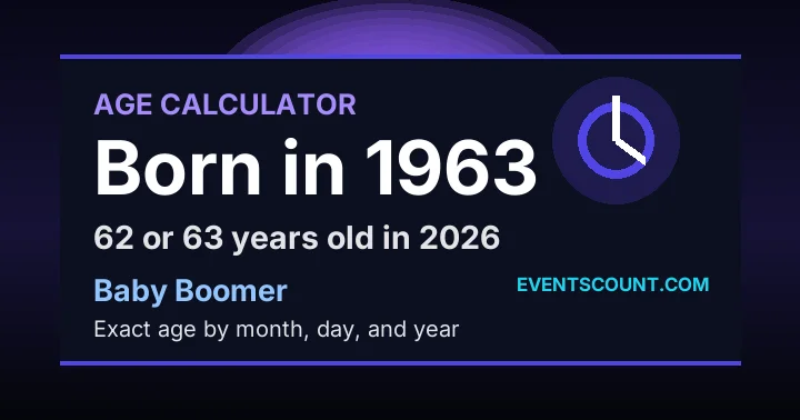 How old are you if you were born in 1963?