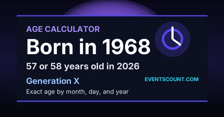 How old are you if you were born in 1968?