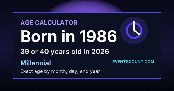 How old are you if you were born in 1986?
