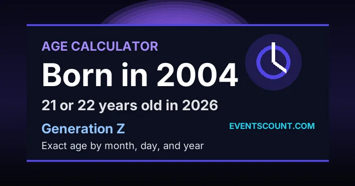 How old are you if you were born in 2004?