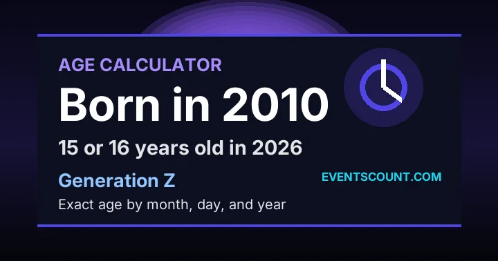 How old are you if you were born in 2010?