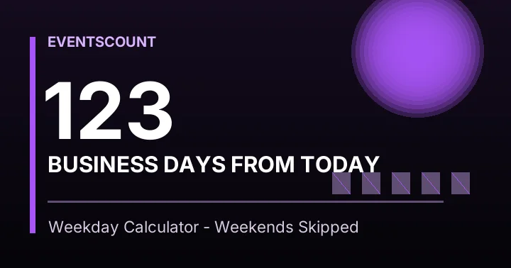 123 Business Days From Today