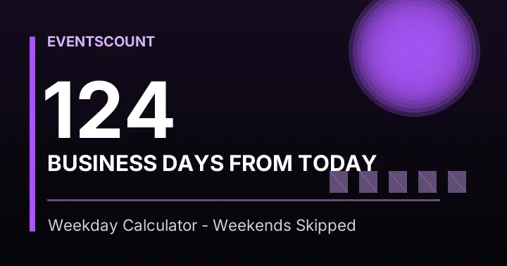 124 Business Days From Today