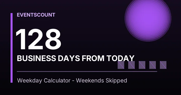 128 Business Days From Today