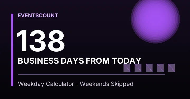 138 Business Days From Today