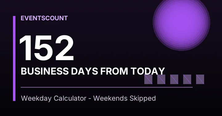 152 Business Days From Today