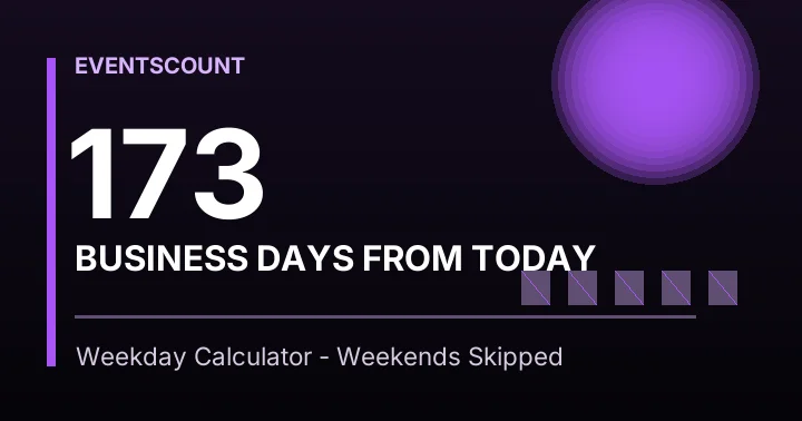 173 Business Days From Today