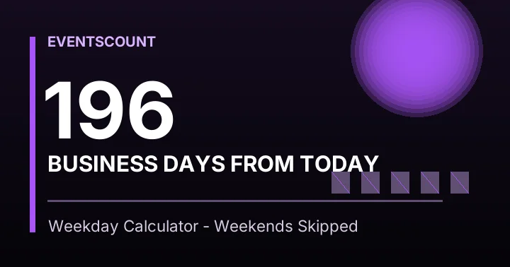 196 Business Days From Today