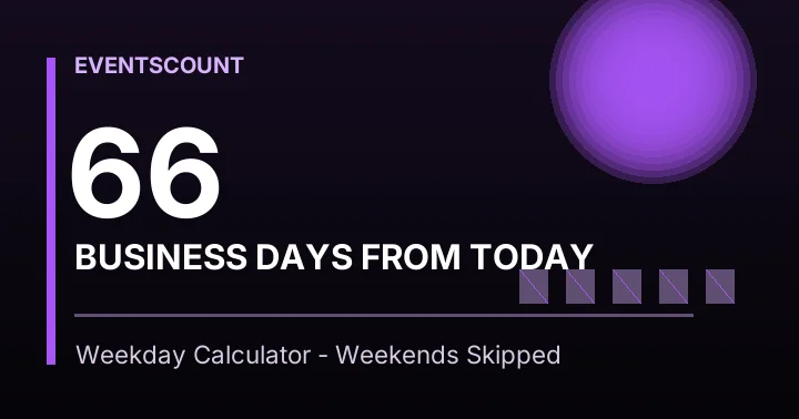 66 Business Days From Today