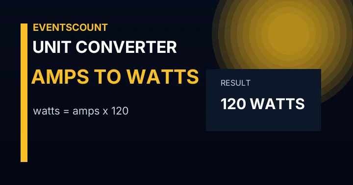 Amps to Watts Converter