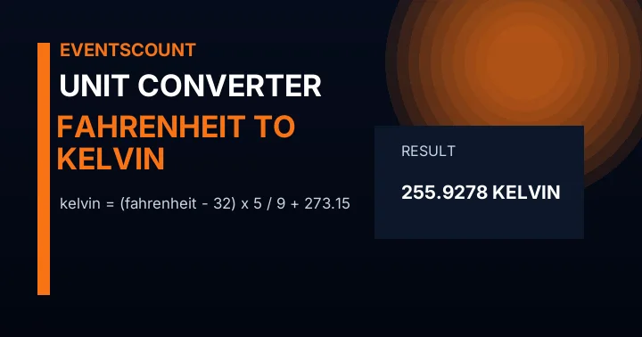 Fahrenheit to Kelvin Converter