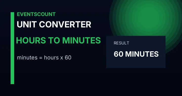 Hours to Minutes Converter