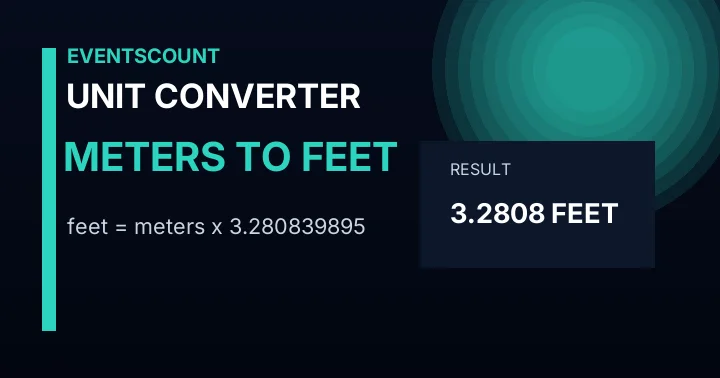 Meters to Feet Converter