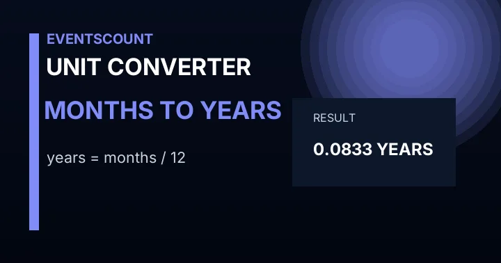 Months to Years Converter