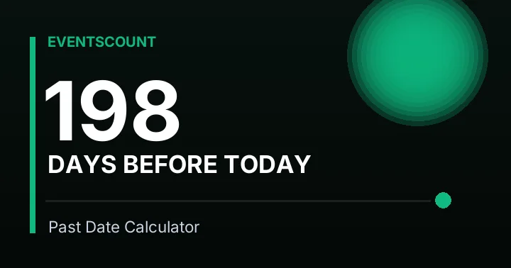 198 Days Before Today