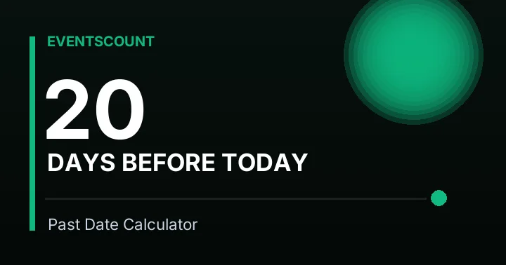 20 Days Before Today