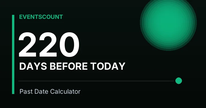 220 Days Before Today