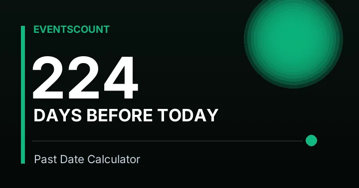 224 Days Before Today