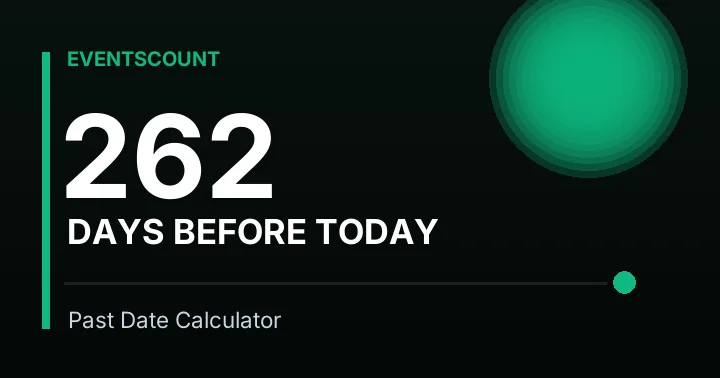 262 Days Before Today