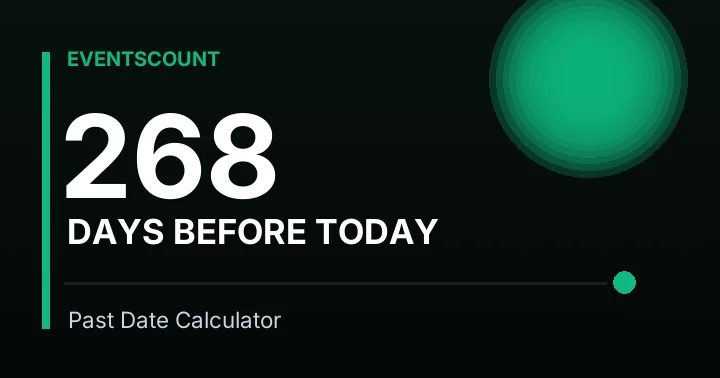 268 Days Before Today