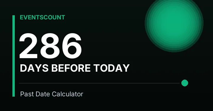 286 Days Before Today
