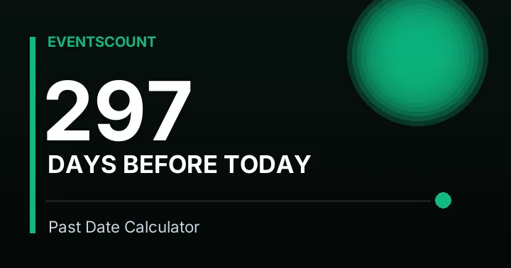 297 Days Before Today