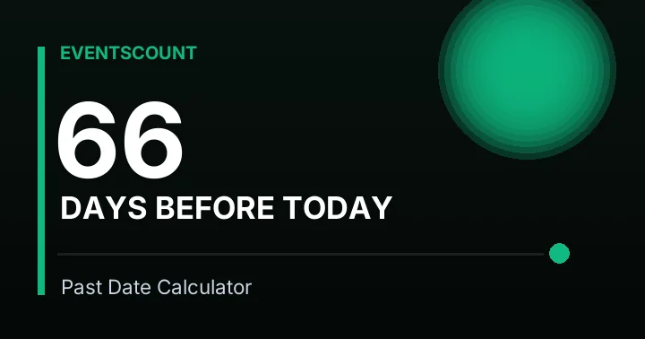 66 Days Before Today