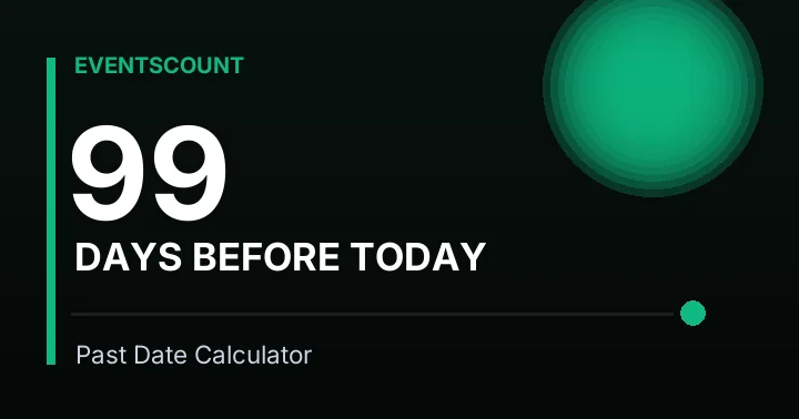 99 Days Before Today