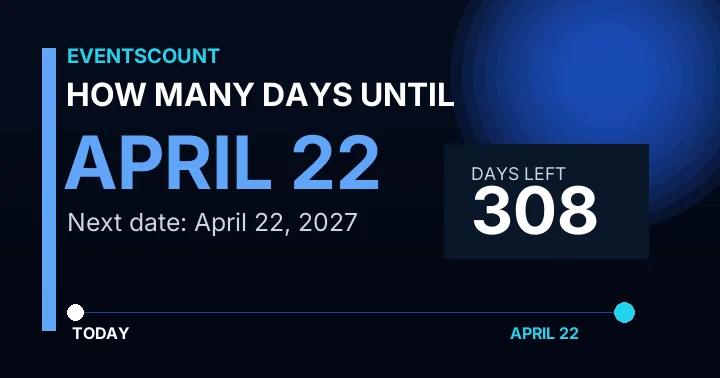 How Many Days Until April 22?