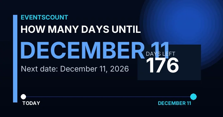 How Many Days Until December 11?