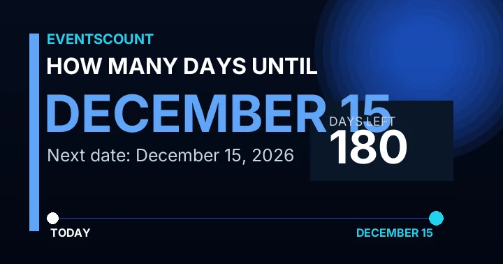 How Many Days Until December 15?