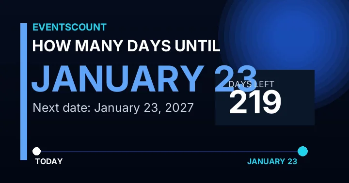How Many Days Until January 23?