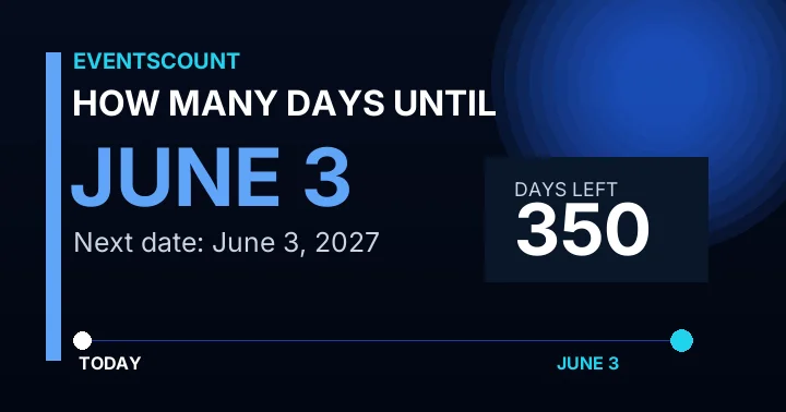 How Many Days Until June 3?