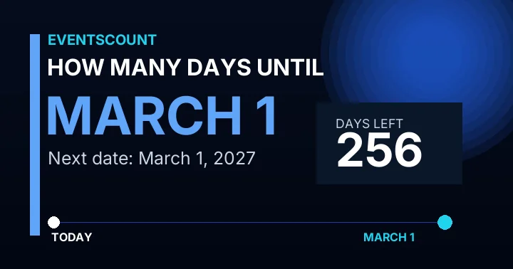 How Many Days Until March 1?