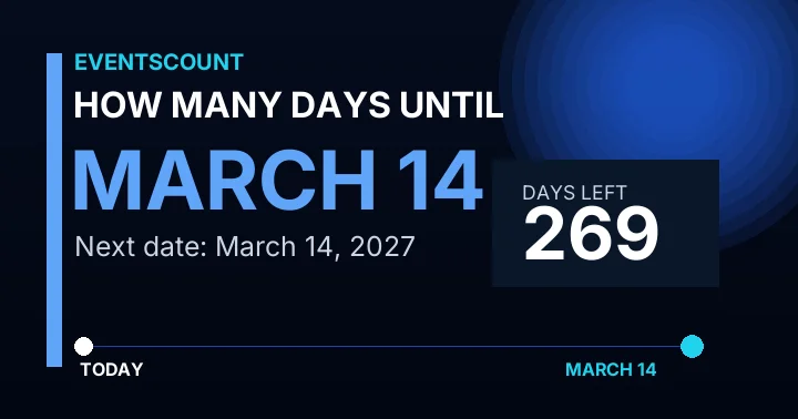 How Many Days Until March 14?