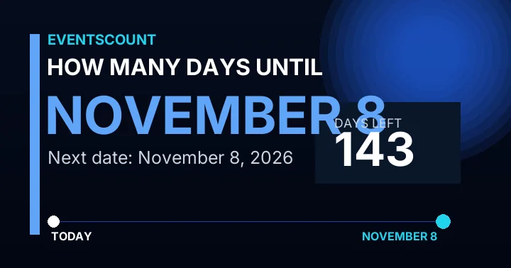 How Many Days Until November 8?