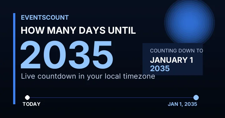 How Many Days Until 2035?