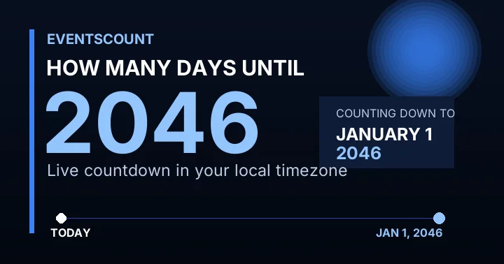 How Many Days Until 2046?
