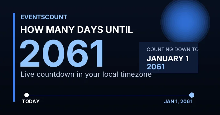 How Many Days Until 2061?