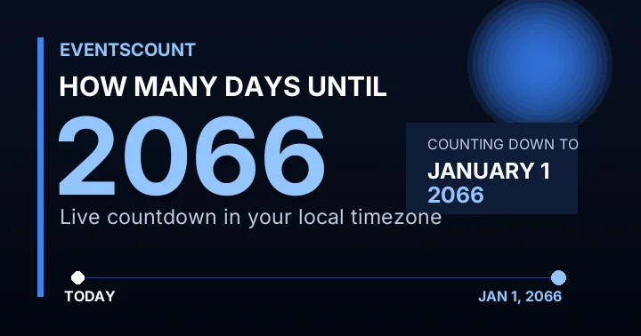 How Many Days Until 2066?