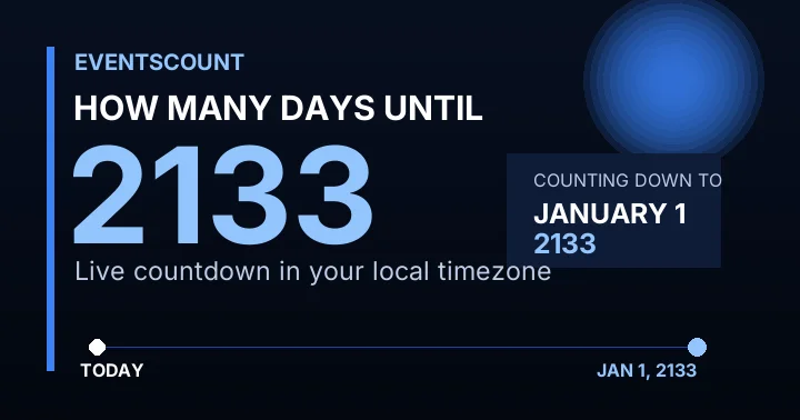 How Many Days Until 2133?