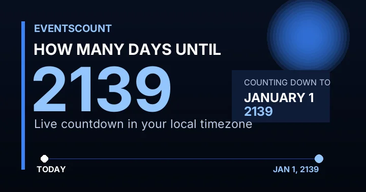 How Many Days Until 2139?
