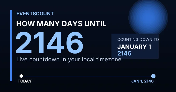 How Many Days Until 2146?