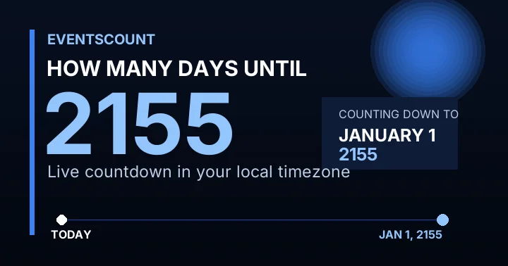How Many Days Until 2155?