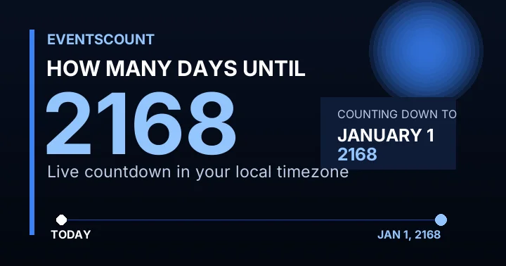 How Many Days Until 2168?