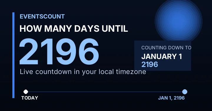 How Many Days Until 2196?
