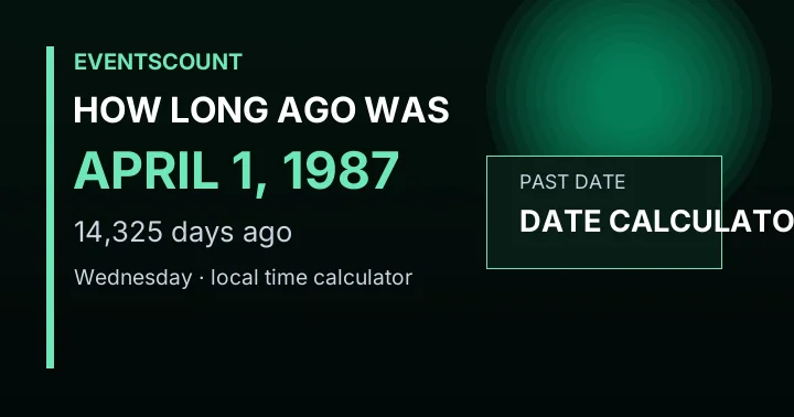 How Long Ago Was April 1, 1987?